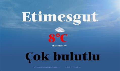 Ankara 15 günlük hava durumu etimesgut